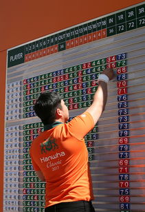 Kaiyun官方登录入口-转身速度缩短助选手争分夺秒，转身突破动作要领